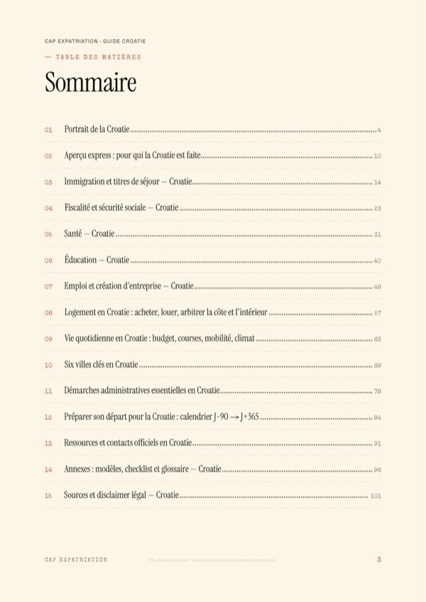 Sommaire — Guide Croatie
