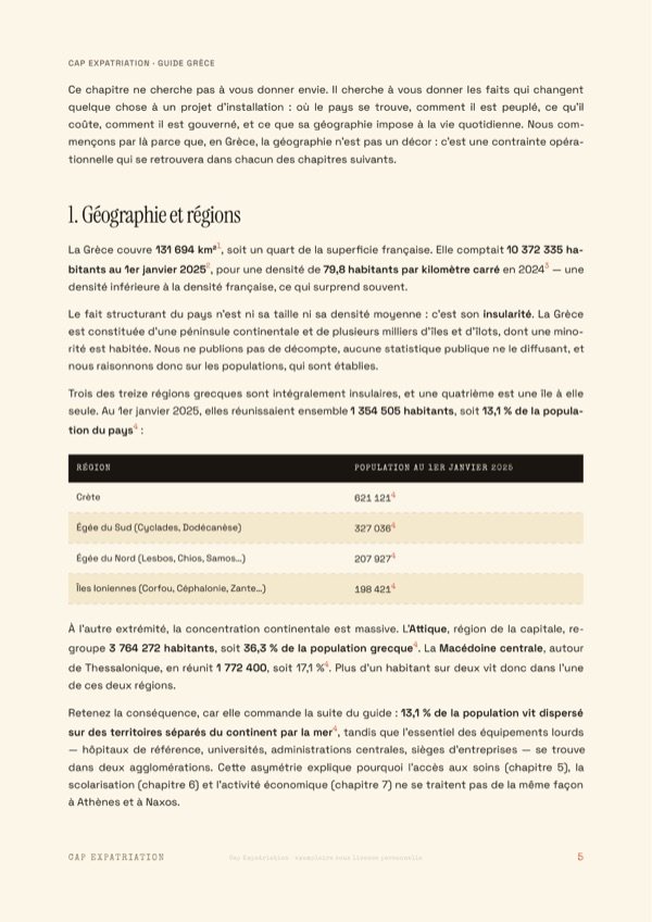 Exemple de page — Guide Grèce