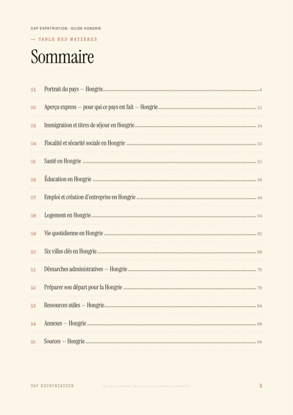 Sommaire — Guide Hongrie