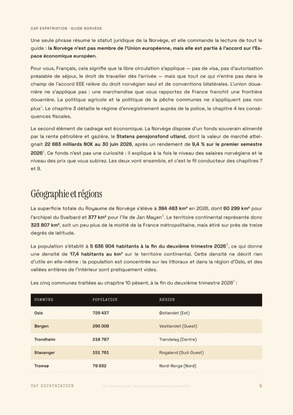 Exemple de page — Guide Norvège