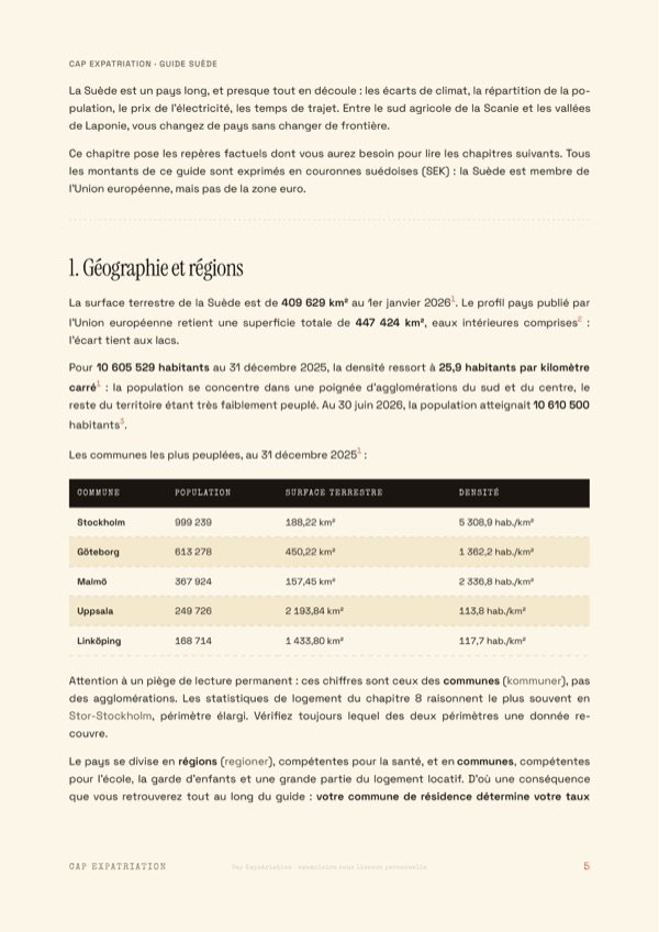 Exemple de page — Guide Suède